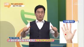 막힌 뇌혈관 뻥~ 뚫어줄 ⋄혈관 척척 운동⋄ #광고포함| TV CHOSUN 20201218 방송
