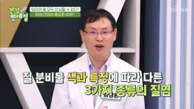 ‘여성의 감기’라 불리는 질염에 대한 모든 것-★ TV CHOSUN 20210228 방송