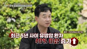 여성 발병률 1위 유방암☠ 자가 진단 하는 방법!! TV CHOSUN 20210508 방송