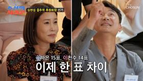 막상 막하의 개표 상황💥 차기 후원회장에 당선된 사람은?! TV CHOSUN 240812 방송