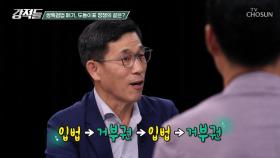 쌍특검법 폐기, 반복되는 입법 폭주와 거부권 행사 TV CHOSUN 241005 방송