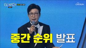 미스 & 미스터트롯 시즌 💥사상 최초💥 중간 순위가 공동 1위?!😱 TV CHOSUN 250313 방송