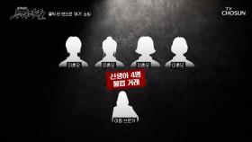 산모 바꿔치기 수법으로 범죄를 저지르는 불법 입양 브로커의 등장 TV CHOSUN 250511 방송