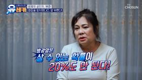 급속도로💨 불어난 뱃살 때문에😫 무너진 그녀의 전신 건강🚨 TV CHOSUN 250706 방송