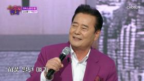 내 만병통치약이💊 여기 있네😉 트롯 ‘약장수’♪ 김성환 등장🌠 TV CHOSUN 250716 방송