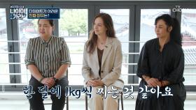 많이 먹지 않아도🙅‍♀ 살이 빠지지 않는 이유가 당 독소 때문이라고😨❓ TV CHOSUN 251017 방송