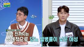 완경 이후 여성을 노리는 적👿 갱년기 🚨당뇨 주의보🚨 TV CHOSUN 251107 방송