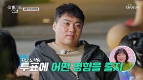 AI가 아닌🙅‍♀ 실물 첫인상 투표💌 잘빼남녀들의 마음은 어떻게 변했을까? TV CHOSUN 251119 방송